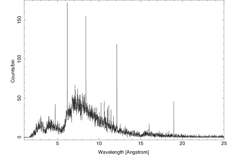../../_images/apedmeg1.png
