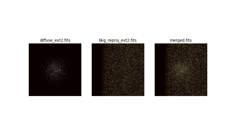 Images of three event files. See caption for a description.