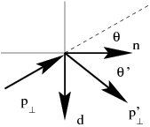 ../_images/diffract.png