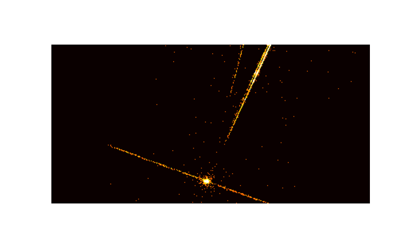 Two spectra on a detector very close to each other.
